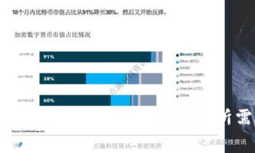 如何计算和管理BNB钱包地址转账所需的Gas费用