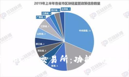 全面解析TopCoin交易所：功能、优势与使用技巧