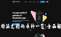 比特派支持的币种一览：