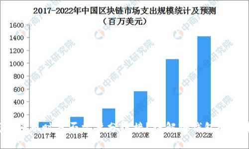  冷钱包转币时是否需要分链接？详解冷钱包的转币指南