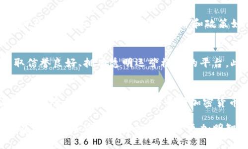 口号今日比特币（BTC）价格行情与KDJ指标分析/口号
关键词比特币, BTC, KDJ指标, 加密货币市场/关键词

引言
近年来，比特币（Bitcoin，简称BTC）作为一种去中心化的数字货币，逐渐成为金融市场的热门话题。其价格波动大、涨跌幅度惊人，吸引了大量投资者的关注。尤其是在技术分析方面，KDJ指标被许多交易者用作判断市场趋势的工具。本文将深入分析今日比特币的价格行情，并结合KDJ指标，为读者提供全方位的信息与见解。

1. 比特币价格的基本概念
比特币是一种在2009年由中本聪（Satoshi Nakamoto）推出的去中心化数字货币。它可以用于在线交易，作为投资资产，以及区块链技术的代表。比特币价格的变动通常受市场供需、新闻事件、技术分析等因素的影响，对投资者来说，了解这些变动是非常重要的。

2. 今日比特币价格行情分析
截至今日，比特币的市场价格受到多重因素的影响而波动。影响因素包括全球经济形势、法币政策、用户接受度等。每个因素都有可能导致比特币价格的快速变化。因此，实时关注数据源、新闻报道和市场分析，能够帮助投资者做出更明智的决策。

3. KDJ指标的基本理论
KDJ指标是一种技术分析工具，通过计算随机指标（K线），以及其移动平均（D线）与信号线（J线），以此来预测价格趋势。KDJ指标可以帮助交易者判断买入或卖出的时机，并且其信号具有一定的超买和超卖的指标特性。在对比特币价格进行预测时，结合KDJ指标有助于提高预测的准确性。

4. 如何使用KDJ指标分析比特币价格
使用KDJ指标分析比特币价格时，首先需注意K值、D值、J值的变化。一般而言，当K值与D值相交时，可能出现买入或卖出信号。J值分为超买与超卖区域，通常J值超过100被视为超买，而低于0则为超卖。这些信号结合比特币当天的价格波动，可以提供买卖策略上的建议。

5. 投资比特币的风险与收益
投资比特币潜在的收益是吸引众多投资者的重要因素，但风险同样不容小觑。由于价格极其波动，投资者可能面临巨大的财务损失。明智的做法是，通过技术分析工具如KDJ指标，自我教育并制定切合实际的投资策略。

6. 今天的市场情绪对比特币的影响
市场情绪对比特币的价格也有显著影响。信心不足或恐慌情绪可能导致价格暴跌，而良好的市场情绪则可能推动价格上涨。投资者可以通过社交媒体、新闻网站和论坛观察市场情绪的变化，及时调整自己的投资策略。

7. 结论
通过对比特币价格行情的深入分析以及KDJ指标的应用，投资者可以更好地理解市场动态，并提高他们的交易决策能力。比特币市场虽充满机遇，但也伴随着不可预期的风险。因此，为了有效投资，务必保持信息的更新与判断的客观。

常见问题解答

Q1: KDJ指标与比特币价格波动的关系是什么？
KDJ指标与比特币的价格波动密切相关。在技术分析中，KDJ可以作为判断入场和出场时机的工具。K线表示市场的瞬时需求和供给，从而影响比特币的价格走势。当K线穿越D线时，X（即J线）将可能反映出当前趋势的超买或超卖状态，从而帮助交易者提前预判价格变动。

Q2: 如何解读KDJ指标的超买和超卖信号？
KDJ指标的J值可以帮助投资者判断当前市场是否处于超买或超卖状态。通常情况下，如果J值超出100，被视为市场超买，可能会出现价格回调；而如果J值低于0，则认为市场处于超卖状态，价格有可能反弹。通过这些信号，投资者可以在合适的时候进行买卖操作，从而降低风险。

Q3: 如何判断比特币的市场趋势？
判断比特币的市场趋势可以通过多种方法，例如技术分析、基本面分析和市场情绪分析。技术分析侧重于使用图表和指标（如KDJ）来判断未来价格走势；基本面分析关注经济和政策如何影响比特币的需求；市场情绪分析则着眼于投资者情绪和行为的变化。综合运用这些方法可以帮助投资者更全面地判断市场趋势。

Q4: 如何选择合适的交易平台进行比特币投资？
选择合适的交易平台需要考虑多个因素，包括平台的安全性、交易费用、用户体验、客户服务和可用的交易工具。建议进行充分的背景调查，选取信誉良好、拥有透明运营模式的平台。此外，平台是否支持技术分析工具，如KDJ指标，也是投资者应重视的要素之一。

Q5: 在比特币投资中如何分散风险？
分散风险是投资中非常重要的原则。在比特币投资中，投资者可以通过分配资金到多种加密货币、使用止损单和定期调整投资组合等方式来实现风险的分散。此外，了解每种加密货币的特性和市场动态，也可帮助投资者在合适的时候进行更高效的资产配置。

结语： 今天比特币的价格与KDJ指标的动态分析为投资者提供了宝贵的市场洞察。准确解读这些信号，并结合市场变化，能够帮助投资者在复杂多变的加密货币市场中做出更加明智的决策。