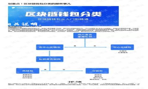   如何解锁冷钱包：完整指南与常见问题解答 / 

 guanjianci 冷钱包, 被锁, 解锁方法, 加密货币 /guanjianci 

在数字资产时代，冷钱包作为一种安全存储加密货币的方法，越来越受到用户的青睐。然而，冷钱包也可能因为操作失误、密码遗忘或其他原因被锁定。一旦冷钱包被锁，用户该如何处理呢？本文将深入探讨冷钱包被锁的原因、解锁的方法以及一些相关问题的详细解答，帮助读者更好地理解和应对这一情况。

冷钱包的种类及其安全性
首先，我们需要理解冷钱包的概念以及不同类型的冷钱包。冷钱包通常指在离线状态下存储加密货币的工具，包括硬件钱包、纸钱包和一些专用的软件钱包。相较于热钱包（如在线交换所的钱包），冷钱包因其离线特性，能有效防止网络攻击，提供良好的安全性。

冷钱包的主要优点包括：
ul
li离线存储，提高安全性；/li
li能够随时随地存取，只要有相应的硬件或纸质记录；/li
li支持多种加密货币的存储，功能多样。/li
/ul

但冷钱包也有缺点，比如操作复杂性、资金流动性差等。其中一个常见的问题是：如果冷钱包被锁，用户该如何处理？接下来，我们将详细介绍解决方案。

冷钱包被锁的原因
首先，我们来看看冷钱包被锁的常见原因：
ul
listrong密码错误：/strong长时间不使用后可能忘记密码，或输入密码时出现错误。/li
listrong设备损坏：/strong硬件钱包如Ledger、Trezor等可能因为设备老化或意外损坏而无法正常使用。/li
listrong安全设置：/strong部分冷钱包为了提高安全性，设有多重签名或其他安全机制，操作不当可能导致锁定。/li
listrong软件故障：/strong冷钱包更新或版本不兼容，导致数据无法识别。/li
/ul

解锁冷钱包的步骤
如果你的冷钱包被锁，第一步是要冷静分析锁定原因，接下来可以尝试以下步骤进行解锁：

h41. 查找和确认密码/h4
如果是因为密码错误导致的锁定，首先要查找记录下来的密码。如果有可能，尝试使用不同的变体因为有时候可能记错。可以考虑查看密码管理工具，或回忆一下设置密码时可能使用的提示。

h42. 确保设备正常/h4
若是硬件钱包被锁，首先确保设备电量充足；其次检查USB接口是否正常工作，尝试更换不同的USB线连接电脑。有时硬件钱包的固件会出现问题，可以访问制造商官网查找最新的更新。

h43. 重新同步钱包与区块链/h4
对于一些软件钱包，可以尝试重新同步钱包与相应区块链。有时因为网络问题或数据不兼容导致的锁定，可以通过删除再重建数据解决。

h44. 联系客服支持/h4
如果上述方法没有解决问题，可以直接联系冷钱包的客服支持。许多冷钱包提供详细的技术支持和解锁指导，能帮助用户找回访问权限。

问题一：冷钱包被锁后是否还有其他恢复方法？
除了常规的解锁步骤，用户在处理冷钱包被锁的问题时，还可以尝试一些其它恢复方法：

h41. 使用恢复助记词/h4
大部分冷钱包都会提供助记词（通常是在首次设置钱包时生成的12到24个单词），这个助记词可以用来恢复钱包。只需在另一个兼容的钱包软件中输入助记词，即可重建钱包。如果你的冷钱包被锁但助记词依旧在手，恢复过程相对简单。

h42. 查阅官方资源和社群论坛/h4
访问冷钱包官方文档和社群论坛是一种有效的解决方案。常常有其他用户分享他们的经验和解决方案。在一些情况下，社区的支持也能够提供具有针对性的解锁建议。

h43. 寻求专业帮助/h4
若是数据丢失或硬件损坏，建议寻求专业人员的帮助。有些公司专门提供加密资产恢复服务，他们能够在不违反安全原则的情况下尽可能地恢复设备和数据。不过，这类服务通常需要支付一定的费用。

问题二：冷钱包和热钱包的区别在哪里？
冷钱包和热钱包的根本区别在于在线与离线状态：

h41. 安全性/h4
冷钱包因其离线特性，能够有效防止黑客攻击，其安全性远高于热钱包。而热钱包则需要连接互联网，极易受到网络攻击，为此，热钱包的安全性稍逊一筹。

h42. 使用便利性/h4
热钱包通常具有较高的流动性，用户可以随时随地方便地进行交易。而冷钱包使用相对复杂且启动速度慢，但适合长期存储大额加密资产。

h43. 存储方式/h4
冷钱包的存储介质包括硬件设备和纸张（纸钱包），而热钱包通常是应用程序或在线服务。总的来说，对于大部分用户而言，较为安全的存储方式应该是冷钱包。

问题三：如果忘记冷钱包的密码该怎么办？
忘记冷钱包的密码是一个非常棘手的问题，处理方法取决于你使用的具体钱包类型：

h41. 感知冷钱包的安全政策/h4
大多数冷钱包都有安全设计，尤其是硬件钱包。根据制造商的规定，遗忘密码可能无法找回。建议在购买之前先了解相关政策。

h42. 使用助记词恢复/h4
许多用户能通过助记词恢复钱包。如果你在创建冷钱包时妥善保存了助记词，使用它来重建钱包是一个解决方案。

h43. 寻求专业服务/h4
如果没有助记词并且不能解锁，可能需要考虑专业的恢复服务。尽管这可能会很昂贵，但有时候这是找回资产的唯一途径。

问题四：冷钱包是否真的安全？
冷钱包的安全性是相对的，它比热钱包更安全，但仍有一定的风险：

h41. 人为因素/h4
冷钱包虽然在技术上提供了良好的安全性，但用户在操作中的失误，如助记词丢失、设备遗失等会让资产面临风险。

h42. 物理损坏/h4
冷钱包的物理存储介质（如硬件设备）也可能遭到损坏。虽然一般来说其抗损性较强，但设备老化或意外事故也会造成资金无法访问。

h43. 安全设置的复杂度/h4
有些冷钱包采用复杂的安全设置，用户如果不能搞清楚这些设置，可能会导致意外锁定。因此，在选择和使用冷钱包时一定要仔细阅读相关说明。

问题五：冷钱包的选择标准是什么？
选择冷钱包时需要考虑以下几个标准：

h41. 安全性/h4
应优先考虑信誉良好的品牌及其对应的安全性。这些钱包通常在行业内被广泛认可且有良好口碑。

h42. 兼容性/h4
确保所选冷钱包支持所需的加密货币。某些冷钱包仅限于特定种类的资产，而这可能影响资金的流动性。

h43. 使用便利性/h4
预算、价格和配件的兼容性也是比较关键的因素。终究冷钱包需要被方便使用，而非成为负担。

总之，冷钱包作为一种存储加密货币的安全工具，虽然在安全性方面具有优势，但若不小心被锁定，用户需冷静处理，并通过合适的方式进行解锁。希望本文对大家理解和应对冷钱包相关问题有所帮助。