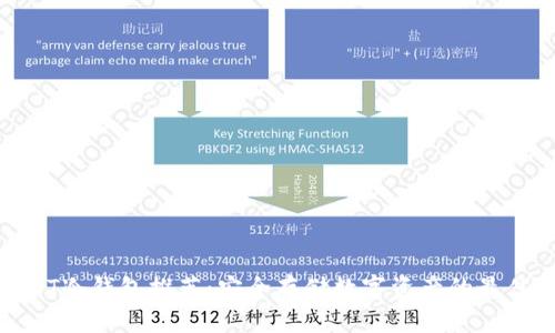 : USDT冷钱包推荐：安全存储数字资产的最佳选择