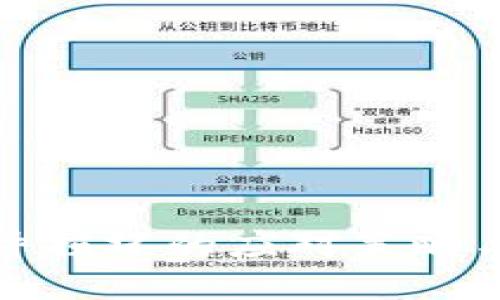 冷钱包硬件损坏的应对策略与解决方案