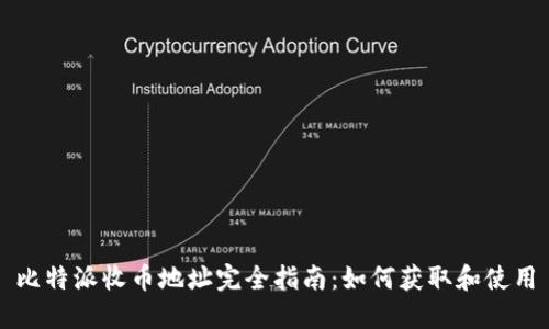 比特派收币地址完全指南：如何获取和使用