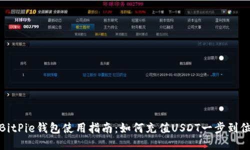 BitPie钱包使用指南：如何充值USDT一步到位