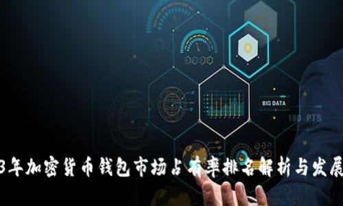 2023年加密货币钱包市场占有率排名解析与发展趋势