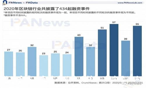 比特派安卓版和苹果版使用详解：哪个更适合你？