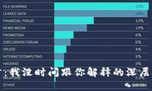 中本聪名言：我没时间跟你解释的深层含义与影响