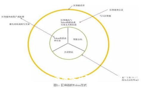 比特派钱包升级提示：如何有效应对新版本功能与安全性提升
