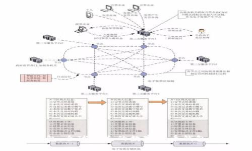 Bitpie钱包：全球领先的数字货币钱包公司介绍