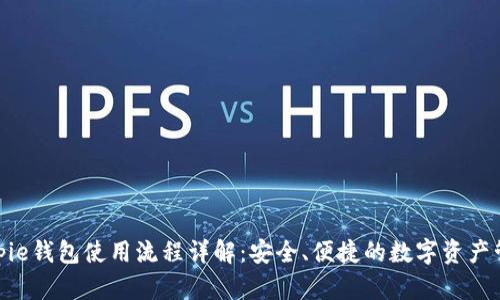 bitpie钱包使用流程详解：安全、便捷的数字资产管理