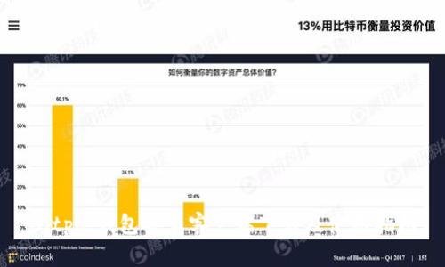 Bitpie钱包安卓客户端下载及使用指南