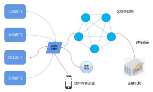 比特派转账体验的终极指南