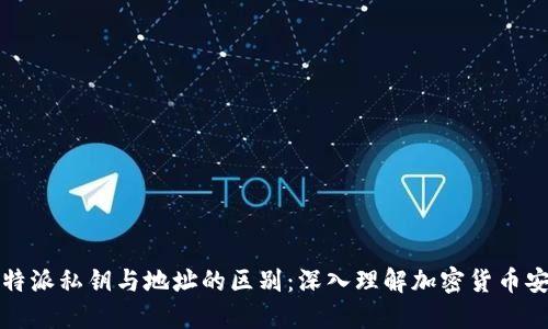 比特派私钥与地址的区别：深入理解加密货币安全