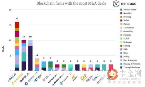 BitP平台评测：正规性与安全性全面解析