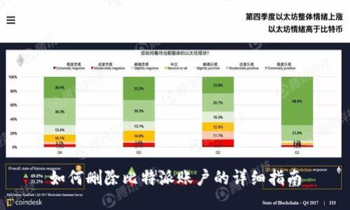 如何删除比特派账户的详细指南