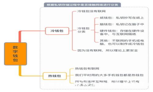 KDPAY钱包下载指南：轻松管理您的数字资产