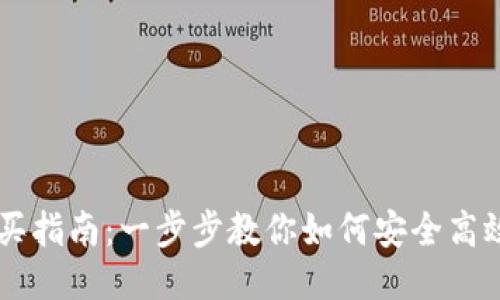 比特派钱包购买指南：一步步教你如何安全高效地购买比特币