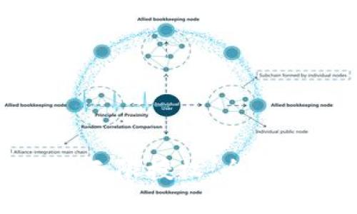 比特派钱包开通无限授权：全面解析与实用指南