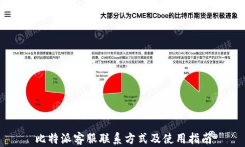 
比特派客服联系方式及使用指南