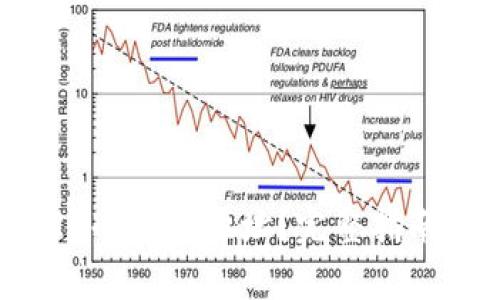 如何查询TRX冷钱包地址？完整指南与注意事项