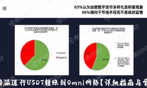 
如何使用B特派进行USDT转账到Omni网络？详细指南与常见问题解析