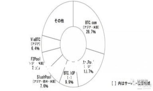 比特派Bitpie钱包安全吗？详解其安全性和使用技巧