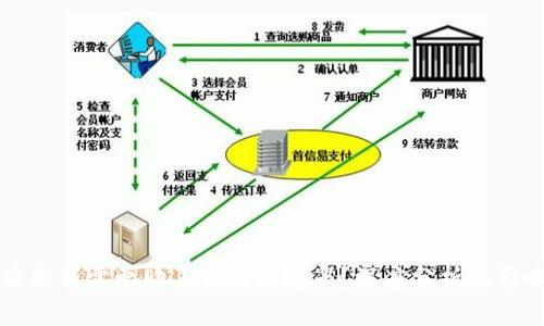 比特派是否需要购买交易加速器？深度分析及影响因素