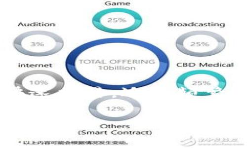 ziaoti如何找回以前的冷钱包：详细步骤与技巧/ziaoti
冷钱包, 找回, 加密货币, 数字资产/guanjianci

在数字货币的世界中，冷钱包是安全存储资产的重要工具。冷钱包能为用户提供比热钱包更高的安全性，因为它不需要连接到互联网。众所周知，冷钱包的安全性也意味着用户对其保管责任重大。一旦遗失或忘记了如何访问冷钱包，找回资产的难度将会大幅增加。尽管如此，借助一些技巧和方法，用户仍然有可能找回旧冷钱包中的数字资产。在这篇文章中，我们将详细探讨如何找回以前的冷钱包，包括具体步骤、注意事项和常见问题解答。

了解冷钱包的类型
在尝试找回冷钱包之前，首先需要了解不同类型的冷钱包。有两种主要类型的冷钱包：硬件钱包和纸钱包。

strong硬件钱包：/strong硬件钱包是一种专门设计的设备，用于安全存储加密货币的私钥。这些设备通常是物理设备，如USB驱动器或其他便携设备，具备高级的安全功能。常见的硬件钱包品牌有Ledger、Trezor等。

strong纸钱包：/strong纸钱包是一种较旧的方法，用户可以将他们的私钥和公钥打印到纸张上，作为寒冷存储。这种方法简单但容易受到物理损坏或丢失的影响。

了解您所使用的冷钱包类型对找回过程至关重要，因为不同类型的冷钱包有不同的找回方法。

找回冷钱包的步骤
在知道自己使用的是哪种类型的冷钱包后，可以遵循以下步骤来找回您的冷钱包。

h41. 确保您拥有备份信息/h4
在使用冷钱包期间，用户通常会被建议备份私钥、恢复助记词或恢复种子。这些信息是找回冷钱包的关键。如果您在创建冷钱包时有做过备份，首先要找到这些备份信息。

h42. 找回硬件钱包/h4
如果您使用的是硬件钱包，请确保您仍然拥有该设备。如果硬件钱包因丢失或损坏而无法使用，请遵循以下步骤：

ul
listrong联系供应商：/strong访问硬件钱包制造商的网站，查找他们的技术支持或客户服务信息。如果设备仍然在保修期内，您可能能够获得替换设备或维修服务。/li
listrong恢复种子：/strong如果您之前有记录的恢复种子，请将其输入支持设备的界面，以找回您的资产。这需要通过原设备或兼容的软件。/li
listrong通过钱包软件访问：/strong如果您有硬件钱包的模型和相应的软件，甚至可以直接将其连接到计算机上，通过软件访问您的加密货币。/li
/ul

h43. 找回纸钱包/h4
如果您使用的是纸钱包，找回过程也相对直接：

ul
listrong找到纸钱包：/strong首先，找到存储纸钱包的地方，确保它完好无损，没有受到水、火等威胁。/li
listrong手动导入：/strong通过支持纸钱包的加密货币钱包应用手动输入公钥和私钥。这通常是通过选择“导入”或“恢复”选项来实现的。/li
listrong使用在线工具：/strong如果您不再能访问私钥，某些在线钱包服务也允许通过密钥导入访问纸钱包中的资产，但这会涉及到一定的安全风险，务必选择信誉好的平台。/li
/ul

注意事项与安全提示
在找回冷钱包的过程中，保持安全意识是至关重要的。以下是一些建议：
ul
li确保在安全的环境中找回钱包，避免在公共网络上进行任何操作。/li
li对于恢复助记词和私钥，不要通过短信或社交媒体分享。这些信息一旦外泄，可能导致资产被盗。/li
li经常更新您的安全知识，了解新出现的安全威胁。/li
/ul

常见问题解答
h41. 冷钱包丢失后还能找回吗？/h4
冷钱包丢失后能否找回很大程度上取决于您是否有备份相关信息。如果您保存了私钥或恢复助记词，您就有可能找回钱包里的资产。而如果完全没有备份，找回的可能性就相对低了。在这种情况下，建议联系类型相关的支持团队，看看是否有更进一步的解决方案。

h42. 如何确保我的冷钱包安全？/h4
确保冷钱包安全的最佳做法包括：
ul
li备份私钥或恢复助记词，并将其存储在安全且防火、防水的地方。/li
li避免在不安全的网络上进行交易或导入私钥。/li
li定期检查冷钱包的使用情况，确认没有受到数据泄露或其他潜在威胁。/li
/ul
 
h43. 如果冷钱包的设备坏了怎么办？/h4
如果您的冷钱包设备损坏，您仍然可以通过恢复种子或私钥找回您的资产。很多硬件钱包的制造商也提供替换或维修服务。请务必在出厂保修期内联系他们的客服获取帮助。同时，注意在找回资产时的安全性，避免将敏感信息共享给不可信的途径。

h44. 可以通过什么方式来防止丢失冷钱包？/h4
预防冷钱包丢失的最好方式是采取严格的安全措施。可以考虑以下几点：
ul
li使用多重备份：对私钥、恢复种子进行多份备份，并在不同的安全地点存储这些备份。/li
li使用哈希或加密存储重要信息，确保只有您可以访问。/li
li利用物理安全设施存储硬件钱包，例如保险箱或安全房间。/li
/ul

h45. 什么是冷钱包与热钱包的区别？/h4
冷钱包与热钱包之间的主要区别在于安全性和连接方式。冷钱包不连接互联网，因此在储存数字资产时风险较小，而热钱包依赖于网络进行存储和交易，虽然便捷却存在一定的安全隐患。然而，热钱包通常方便快速交易，适合频繁操作的用户。

总之，无论您是新手还是资深用户，找回以前的冷钱包都需要冷静和耐心。了解钱包类型、备份关键资料以及保护您的资产是最核心的做法。希望本文章能够帮助到您，让您顺利找回您宝贵的数字资产。