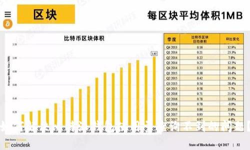 如何解决比特派钱包使用量查询不到的问题？