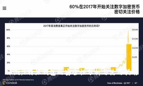 评测：b特派钱包的安全性分析与使用指南
