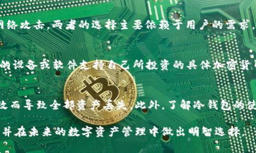 冷钱包的中文名及常见类型解析/
冷钱包, 数字资产, 区块链, 加密货币/guanjianci

随着加密货币的迅速发展，越来越多的人开始关注如何安全存储他们的数字资产。冷钱包作为一种高安全性存储方式，受到广泛欢迎。冷钱包不仅能有效防止黑客攻击，还有助于保护用户的隐私。在中文世界，