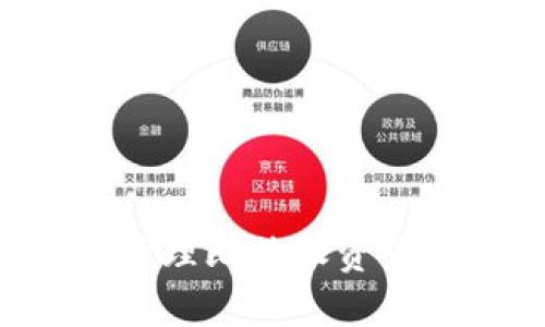 如何有效管理比特派资产：全面指南