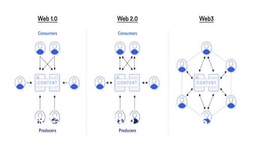 如何通过二维码恢复BitP钱包：详细指南与常见问题解答