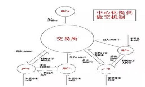 如何从Bitpie官网成功下载APP：详细指南与常见问题解答