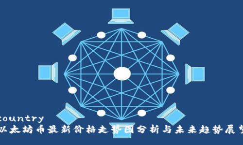 country
以太坊币最新价格走势图分析与未来趋势展望