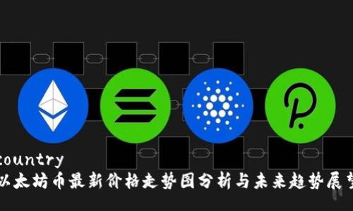 country
以太坊币最新价格走势图分析与未来趋势展望