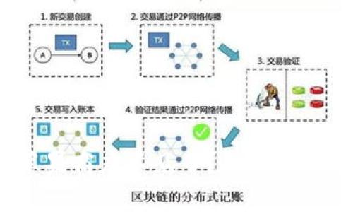 : b特派钱包在苹果商店不见了？解决方法及替代应用推荐