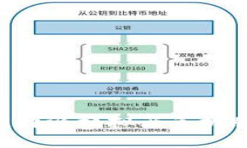 如何下载比特派模拟器手机版：终极指南