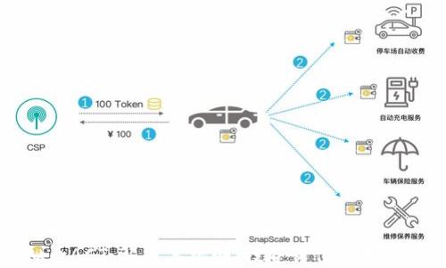 
虚拟币ACT：解析其机制、投资价值与未来趋势