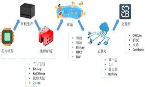 比特派线下交易指南：如何安全、便捷地进行加密货币交易