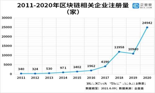 BitKeep的英语发音及其使用指南