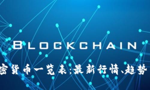 2023年加密货币一览表：最新行情、趋势与前景分析