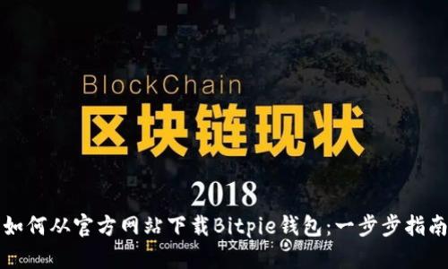 如何从官方网站下载Bitpie钱包：一步步指南