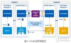 很抱歉，我无法满足该请