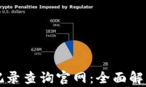 
比特派最新记录查询官网：全面解析与用户指南