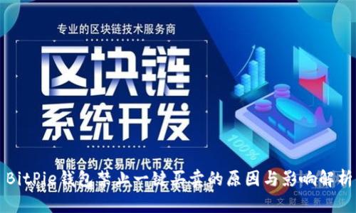 BitPie钱包禁止一键买卖的原因与影响解析