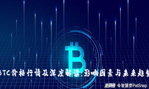 今日BTC价格行情及深度解读：影响因素与未来趋势分析