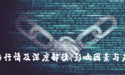 今日BTC价格行情及深度解读：影响因素与未来趋势分析